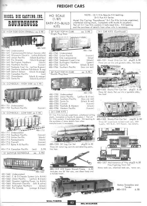 ラウンドハウス(Roundhouse)製品の一覧、1980年(昭和55年)版ウォルサーズカタログより。