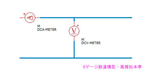 電圧計・電流計の配線方法を示した回路図です。