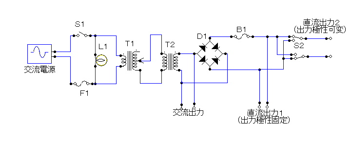スライドトランスを使用した自作パワーパックの回路図です。