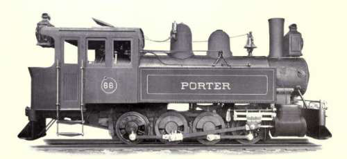 ポーター(H.K.Porter)製Dタンク機関車。Porter made 0-8-0 locomotive, Hokkaido Tanko Ry of Japan.