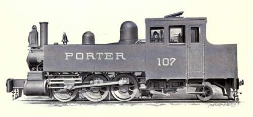 ポーター(H.K.Porter)製Cタンク機関車。Porter made.