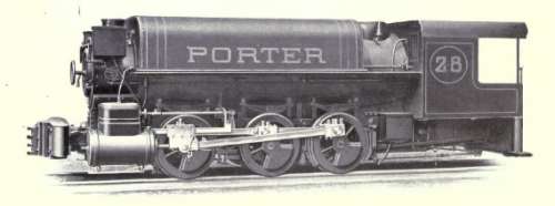 ポーター(H.K.Porter)製圧縮空気機関車。Porter made compressed-air locomotive.
