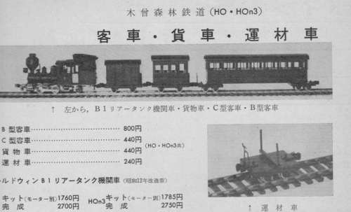 つぼみ堂模型店の広告(部分)、TMS誌1966年(昭和41年)5月号。