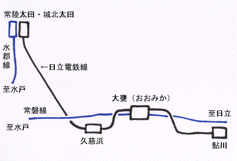 日立電鉄路線図です。