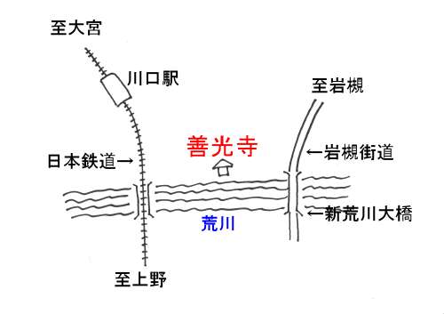 平等院善光寺の地図(埼玉県川口市)。2015年(平成27年)6月作成。