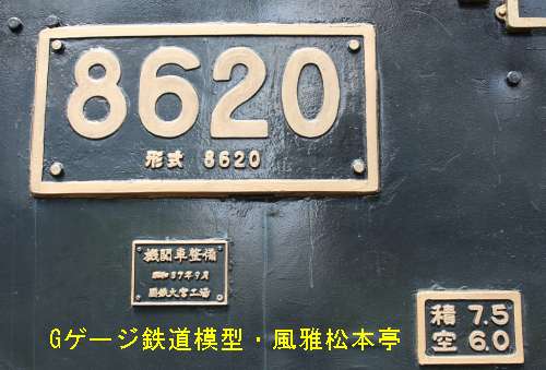 国鉄8620型8620号機のナンバープレートなど。2017年(平成29年)9月、青梅鉄道公園(東京都青梅市)にて撮影。
