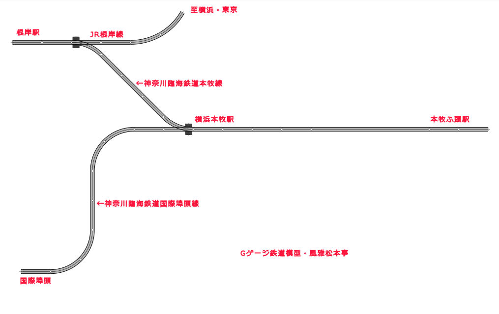 神奈川臨海鉄道国際埠頭線の概念地図。2025年(令和7年)7月作成。