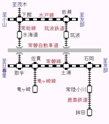 関東鉄道系各社路線図