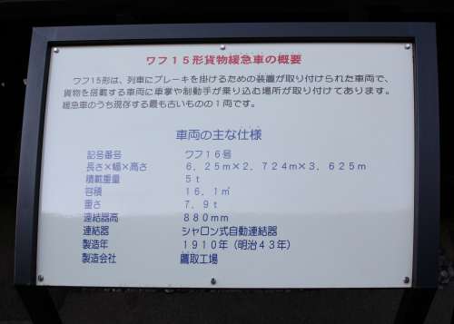 水島臨海鉄道ワフ15型ワフ16号の説明書き。2016年(平成28年)3月、真岡鉄道SLキューロク館(栃木県真岡市)にて撮影。