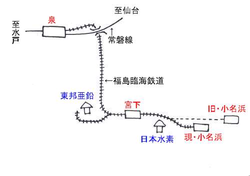 福島臨海鉄道(旧・小名浜臨港鉄道)路線図。2015年(平成27年)作成。