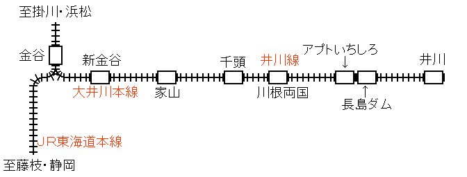 大井川鉄道路線図。2008年(平成20年)5月作成。