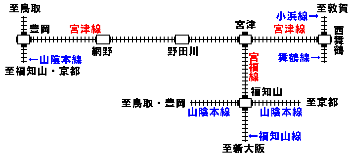京都丹後鉄道路線図