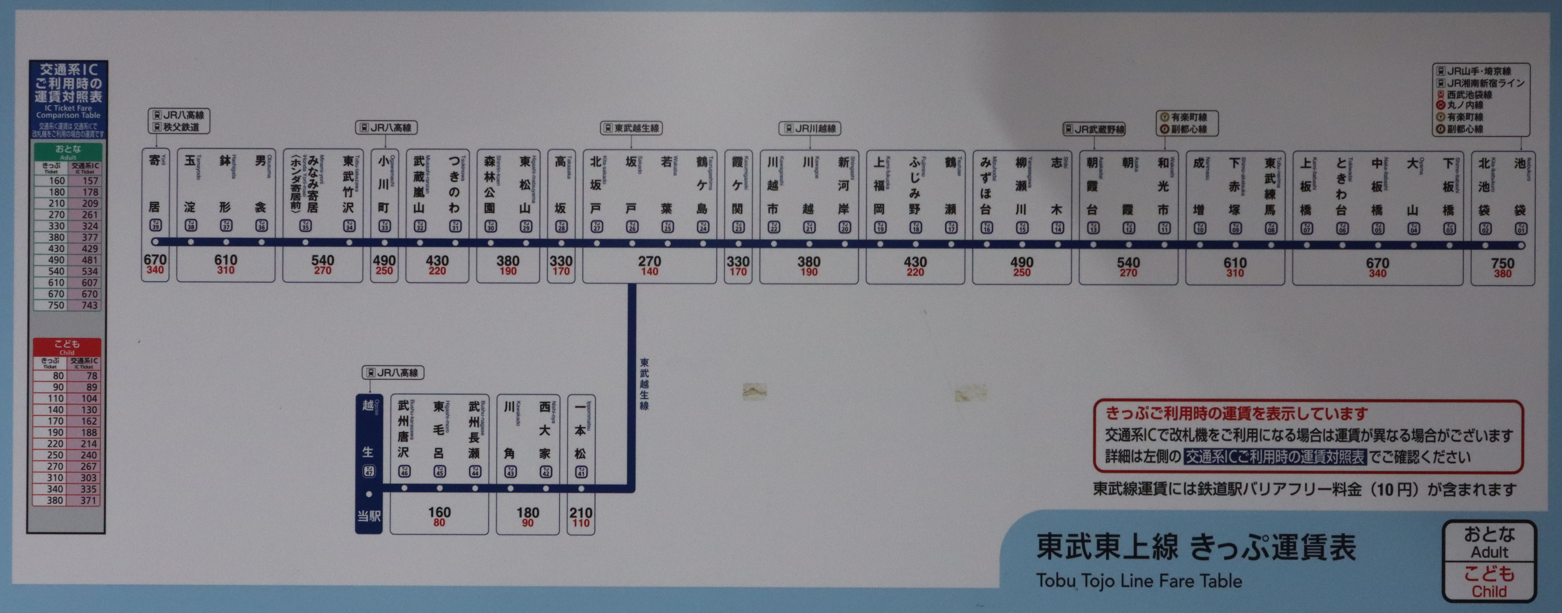 東武鉄道路線図。2026年(令和8年)1月、東武鉄道越生線越生(おごせ：埼玉県入間郡越生町)駅にて撮影。