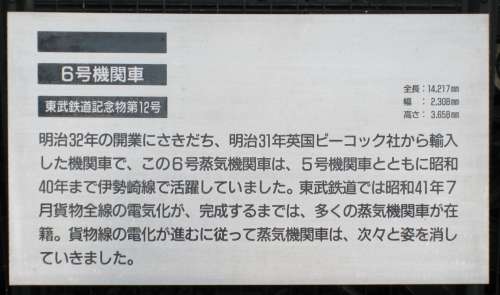 東武鉄道B1型6号機の説明看板。2008年(平成20年)8月、東武博物館(とうぶはくぶつかん：東京都墨田区)にて撮影。