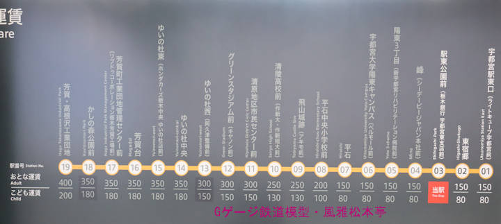 宇都宮ライトライン路線図。2024年(令和6年)9月、宇都宮ライトライン駅東公園前(えきひがしこうえんまえ：栃木県宇都宮市)電停にて撮影。