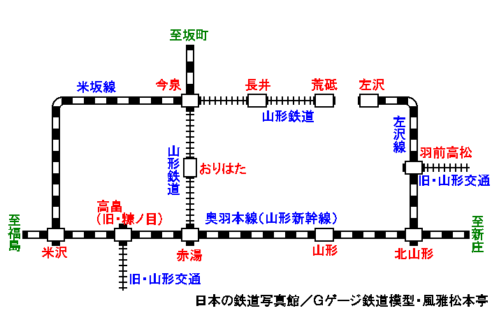 山形鉄道の路線図です。2008年(平成20年)9月作成。