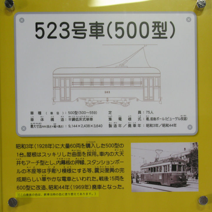 横浜市電523号の説明看板。2008年(平成20年)8月、横浜市電保存館(旧滝頭車庫：神奈川県横浜市磯子区)にて撮影。