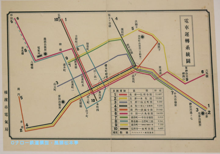 横浜市電の、「横浜市電気局」時代の路線図、1933年(昭和8年)頃のモノです。2025年(令和7年)6月、横浜市電保存館(旧滝頭車庫：神奈川県横浜市磯子区)にて撮影。