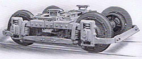 ブリル社製の2軸ボギー台車(27E型)。