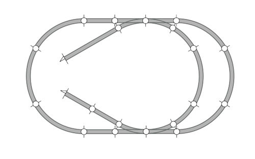 エンドレスに敷設された線路の模式図です。エガーバーン製線路を使用。